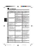 Preview for 166 page of JVC KD-SH707R Instructions Manual