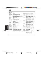 Preview for 188 page of JVC KD-SH707R Instructions Manual