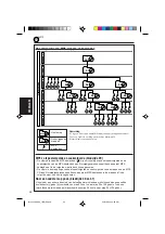 Preview for 194 page of JVC KD-SH707R Instructions Manual