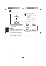 Preview for 196 page of JVC KD-SH707R Instructions Manual