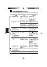 Preview for 222 page of JVC KD-SH707R Instructions Manual