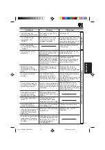 Preview for 223 page of JVC KD-SH707R Instructions Manual