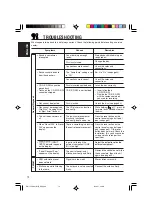 Preview for 72 page of JVC KD-SH9101 Instructions Manual