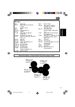 Preview for 95 page of JVC KD-SH9101 Instructions Manual