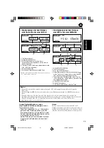 Preview for 97 page of JVC KD-SH9101 Instructions Manual