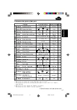 Preview for 121 page of JVC KD-SH9101 Instructions Manual