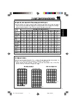 Preview for 145 page of JVC KD-SH9101 Instructions Manual