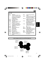 Preview for 169 page of JVC KD-SH9101 Instructions Manual