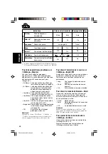 Preview for 196 page of JVC KD-SH9101 Instructions Manual