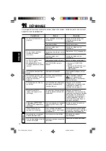 Preview for 220 page of JVC KD-SH9101 Instructions Manual