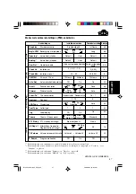 Preview for 269 page of JVC KD-SH9101 Instructions Manual