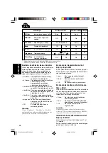 Preview for 270 page of JVC KD-SH9101 Instructions Manual