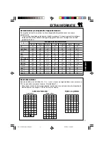 Preview for 293 page of JVC KD-SH9101 Instructions Manual