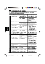 Preview for 294 page of JVC KD-SH9101 Instructions Manual