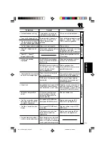 Preview for 295 page of JVC KD-SH9101 Instructions Manual