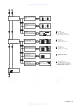 Preview for 31 page of JVC KD-SH9101 Service Manual