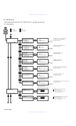 Предварительный просмотр 28 страницы JVC KD-SH9105 Service Manual