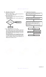 Предварительный просмотр 31 страницы JVC KD-SH9105 Service Manual