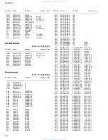 Предварительный просмотр 68 страницы JVC KD-SH9105 Service Manual