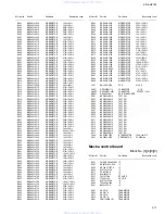 Предварительный просмотр 69 страницы JVC KD-SH9105 Service Manual