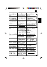 Предварительный просмотр 115 страницы JVC KD-SH9700 Instructions Manual