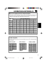 Предварительный просмотр 171 страницы JVC KD-SH9700 Instructions Manual