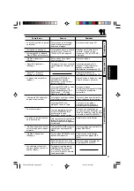 Предварительный просмотр 173 страницы JVC KD-SH9700 Instructions Manual