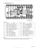 Предварительный просмотр 37 страницы JVC KD-SH9700 Service Manual