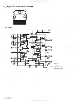 Предварительный просмотр 42 страницы JVC KD-SH9700 Service Manual