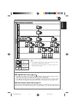 Предварительный просмотр 15 страницы JVC KD-SH99 Instructions Manual