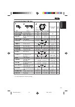 Preview for 25 page of JVC KD-SH99 Instructions Manual