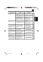 Preview for 75 page of JVC KD-SH99 Instructions Manual