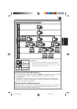 Предварительный просмотр 91 страницы JVC KD-SH99 Instructions Manual