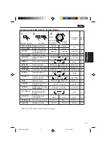 Preview for 177 page of JVC KD-SH99 Instructions Manual