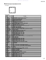 Preview for 27 page of JVC KD-SH99 Service Manual