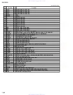 Preview for 28 page of JVC KD-SH99 Service Manual