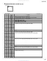 Предварительный просмотр 29 страницы JVC KD-SH99 Service Manual