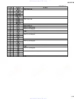 Preview for 31 page of JVC KD-SH99 Service Manual