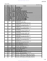 Предварительный просмотр 33 страницы JVC KD-SH99 Service Manual