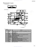 Preview for 35 page of JVC KD-SH99 Service Manual