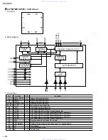 Предварительный просмотр 36 страницы JVC KD-SH99 Service Manual