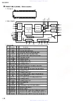 Preview for 38 page of JVC KD-SH99 Service Manual