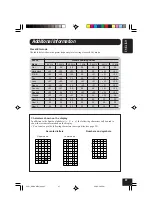 Предварительный просмотр 47 страницы JVC KD-SHX705 Instructions Manual