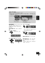 Предварительный просмотр 59 страницы JVC KD-SHX705 Instructions Manual