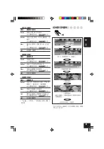 Предварительный просмотр 91 страницы JVC KD-SHX705 Instructions Manual