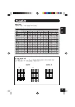 Предварительный просмотр 97 страницы JVC KD-SHX705 Instructions Manual