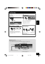 Предварительный просмотр 111 страницы JVC KD-SHX705 Instructions Manual