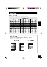 Предварительный просмотр 147 страницы JVC KD-SHX705 Instructions Manual