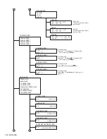 Предварительный просмотр 24 страницы JVC KD-SHX705 Service Manual