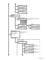 Предварительный просмотр 25 страницы JVC KD-SHX705 Service Manual